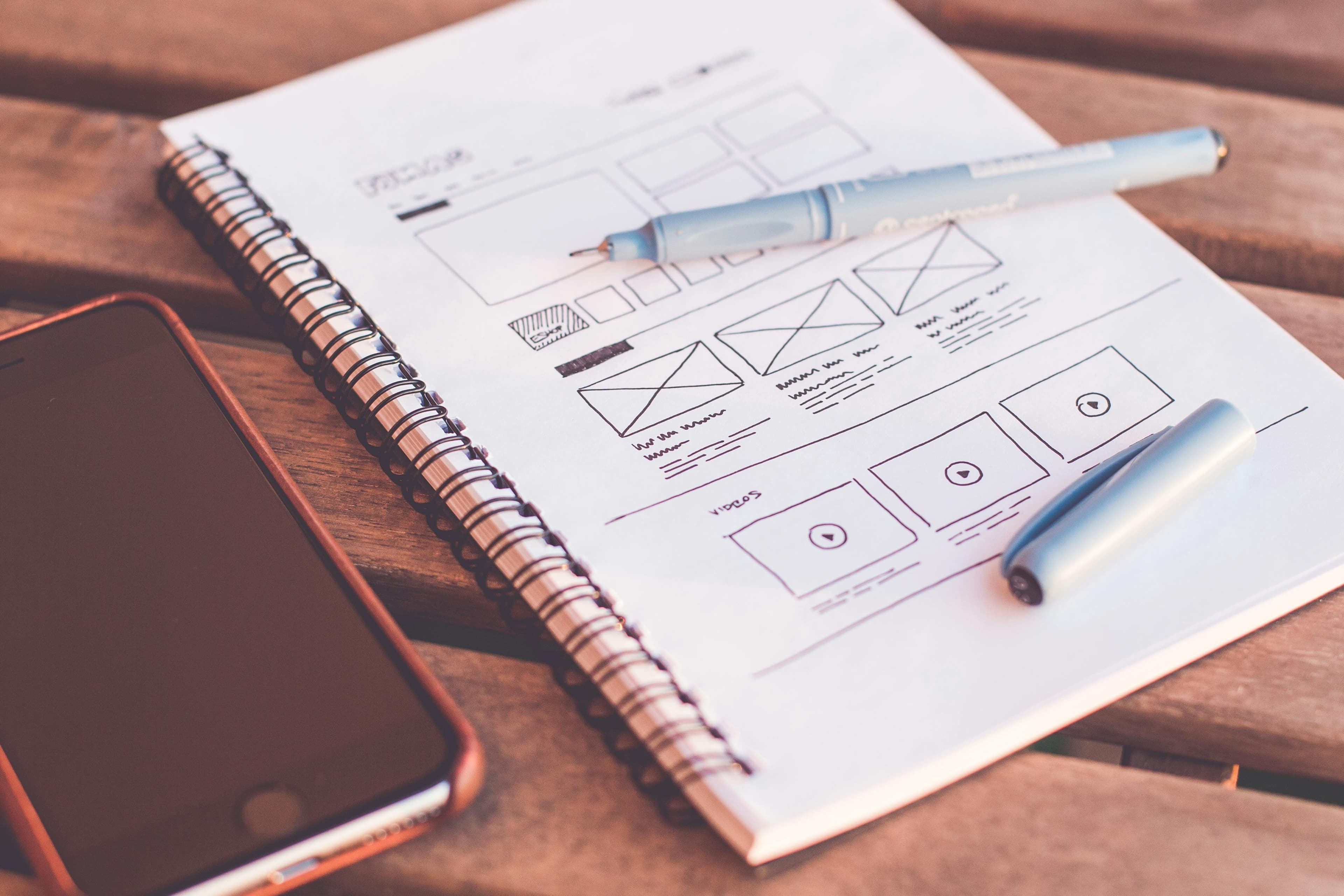 Top Benefits of UI/UX Design for Businesses in 2025